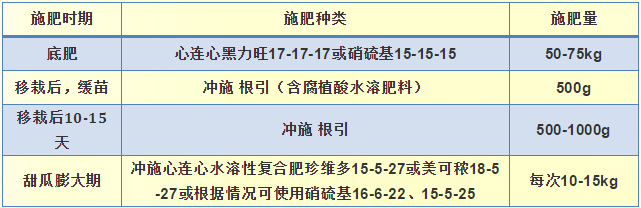 1595319405906371.png image.png